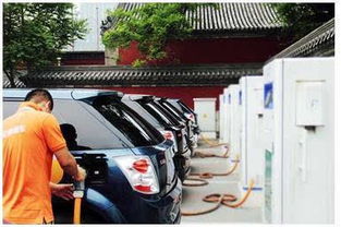 宜维租车引领绿色出行 北京首支电动汽车自驾车队远征唐山